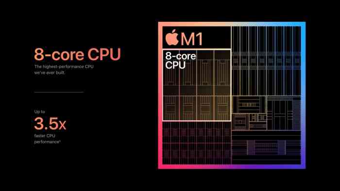 Review mendalam tentang prosesor M1 Apple