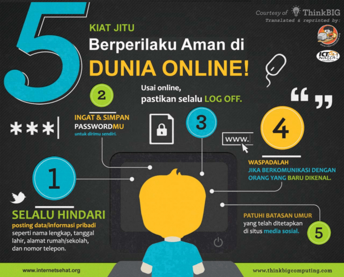 Tips menjaga privasi online saat menggunakan internet