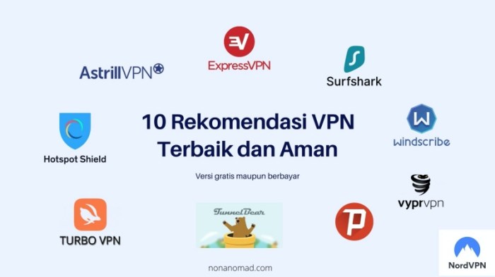 Rekomendasi aplikasi VPN terbaik untuk keamanan