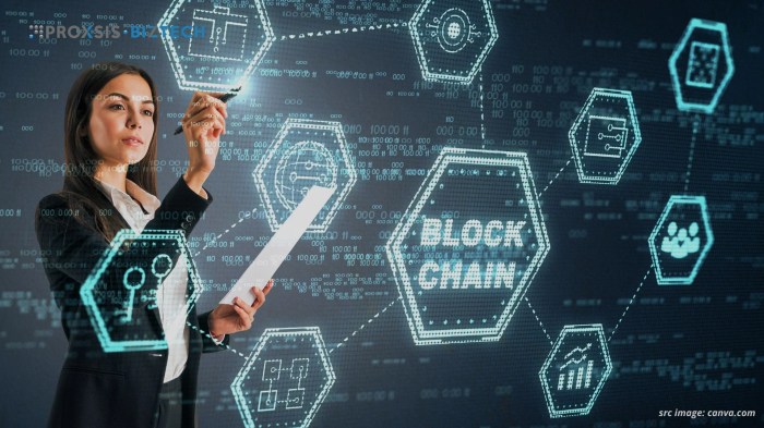 Bagaimana teknologi blockchain mengubah industri keuangan di masa depan