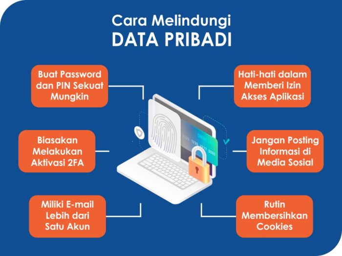 Cara praktis mengelola keamanan data pribadi di era digital