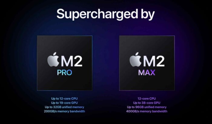 Perbandingan MacBook Pro M1 vs M2: Mana yang lebih cocok untukmu?