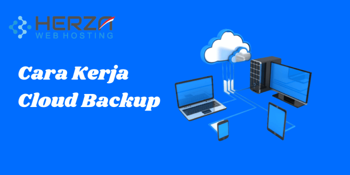 Cara backup data smartphone ke cloud secara aman